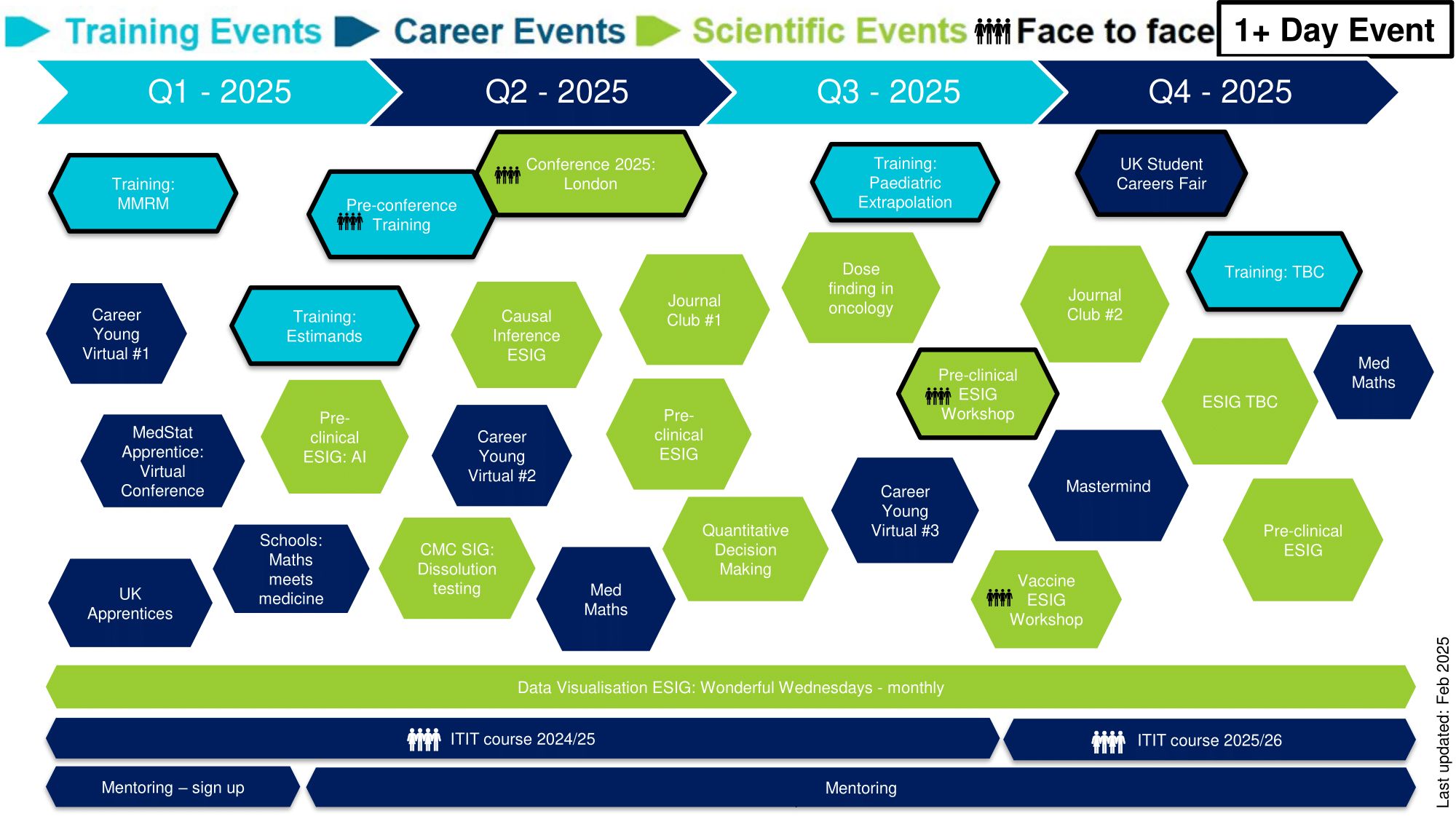 Programme of Events_Oct24Update